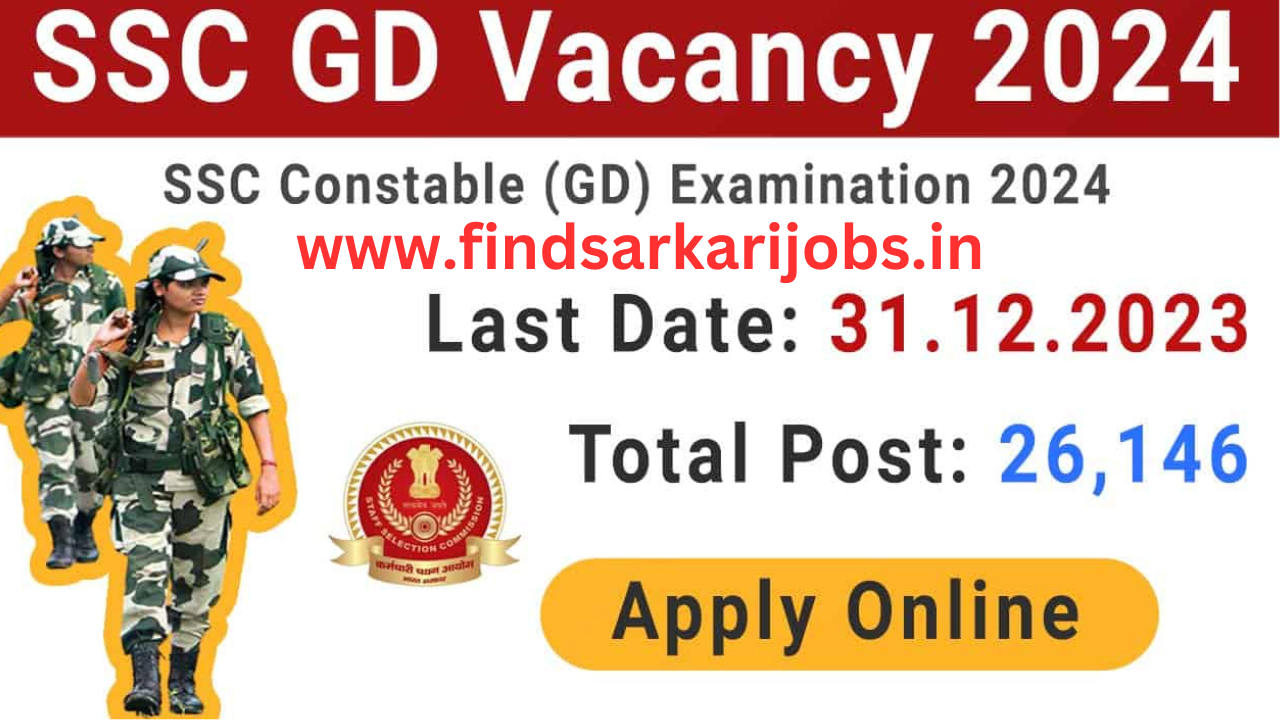 Read more about the article SSC GD constable recruitment 2024