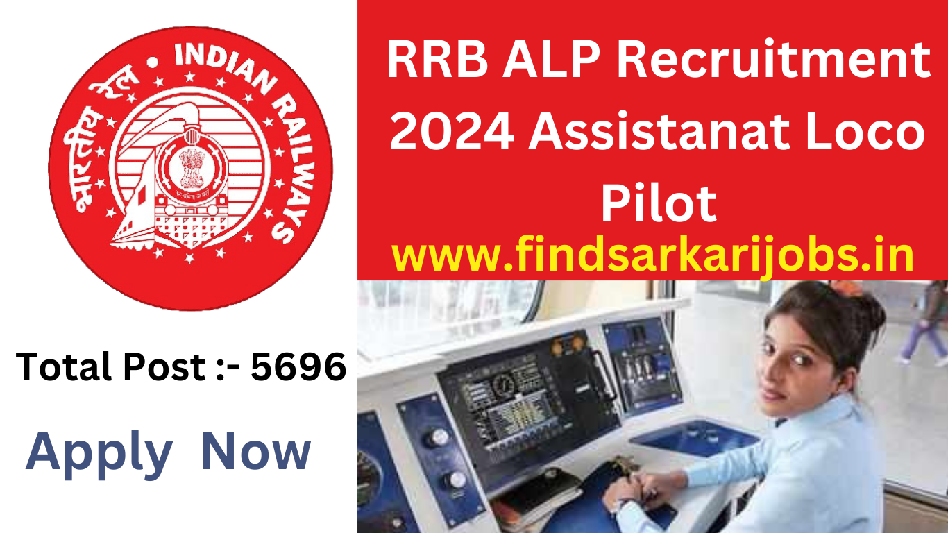 Read more about the article RRB (Assistant Loco Pilot ) ALP Recruitment 2024