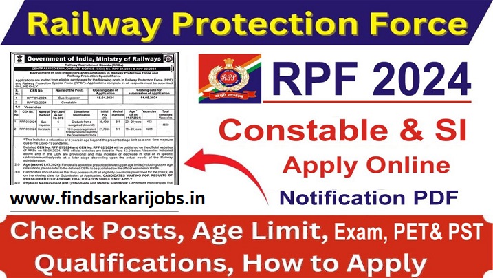 Read more about the article RPF Recruitment 2024 for 4660  Post